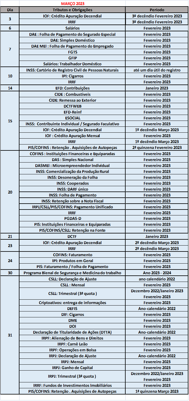 Agenda Tributária De Março De 2023. - Rocha Consulte